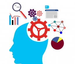 B2B buying behaviour